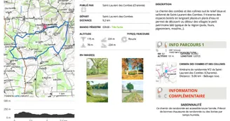 saint-laurent-des-combes-02_chemin_des_combes_et_des_collines-page-fiche-sentier.jpg